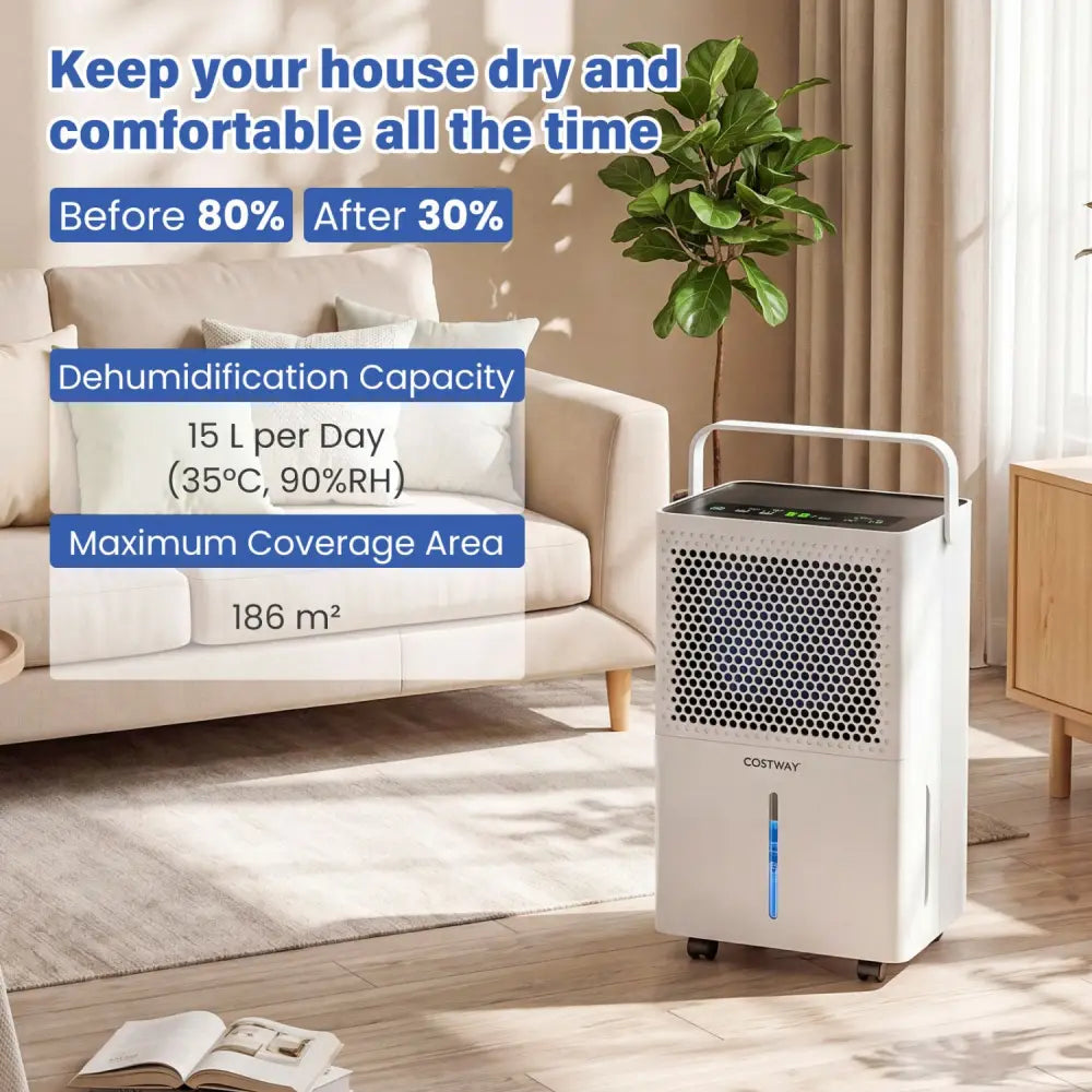 2000 Sq.Ft 32 Pint Compressor Dehumidifier with Drain Hose Smart Humidity Control for Bedroom-White - White