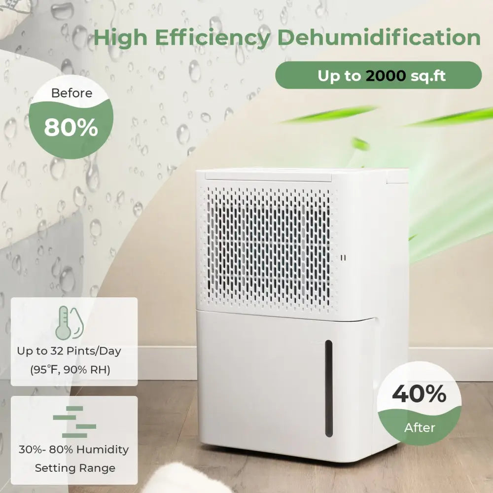 2000 Sq. Ft 32 Pint Dehumidifier with Continuous/Drying/Auto Mode-White - White - Dehumidifiers