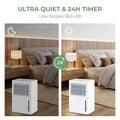 2000 Sq. Ft 32 Pint Dehumidifier with Continuous/Drying/Auto Mode-White - White - Dehumidifiers