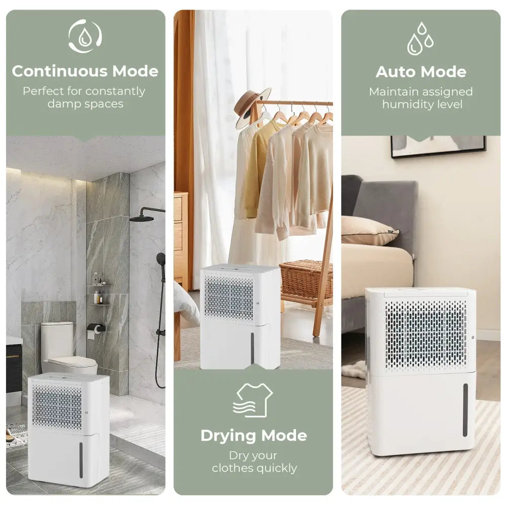 2000 Sq. Ft 32 Pint Dehumidifier with Continuous/Drying/Auto Mode-White - White - Dehumidifiers