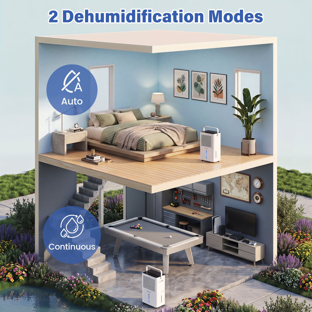 2000 Sq.Ft 32 Pint Compressor Dehumidifier with Drain Hose  Smart Humidity Control for Bedroom-White