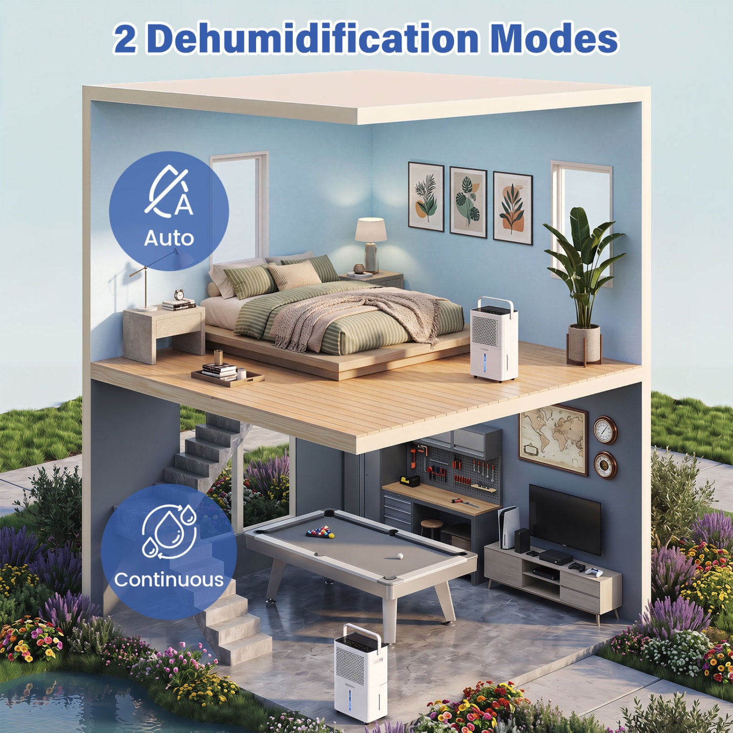 2000 Sq.Ft 32 Pint Compressor Dehumidifier with Drain Hose  Smart Humidity Control for Bedroom-White