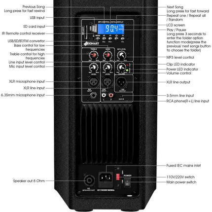 2000W Set of 2 Bi-Amplified Speakers with USB/SD Card Input Costway