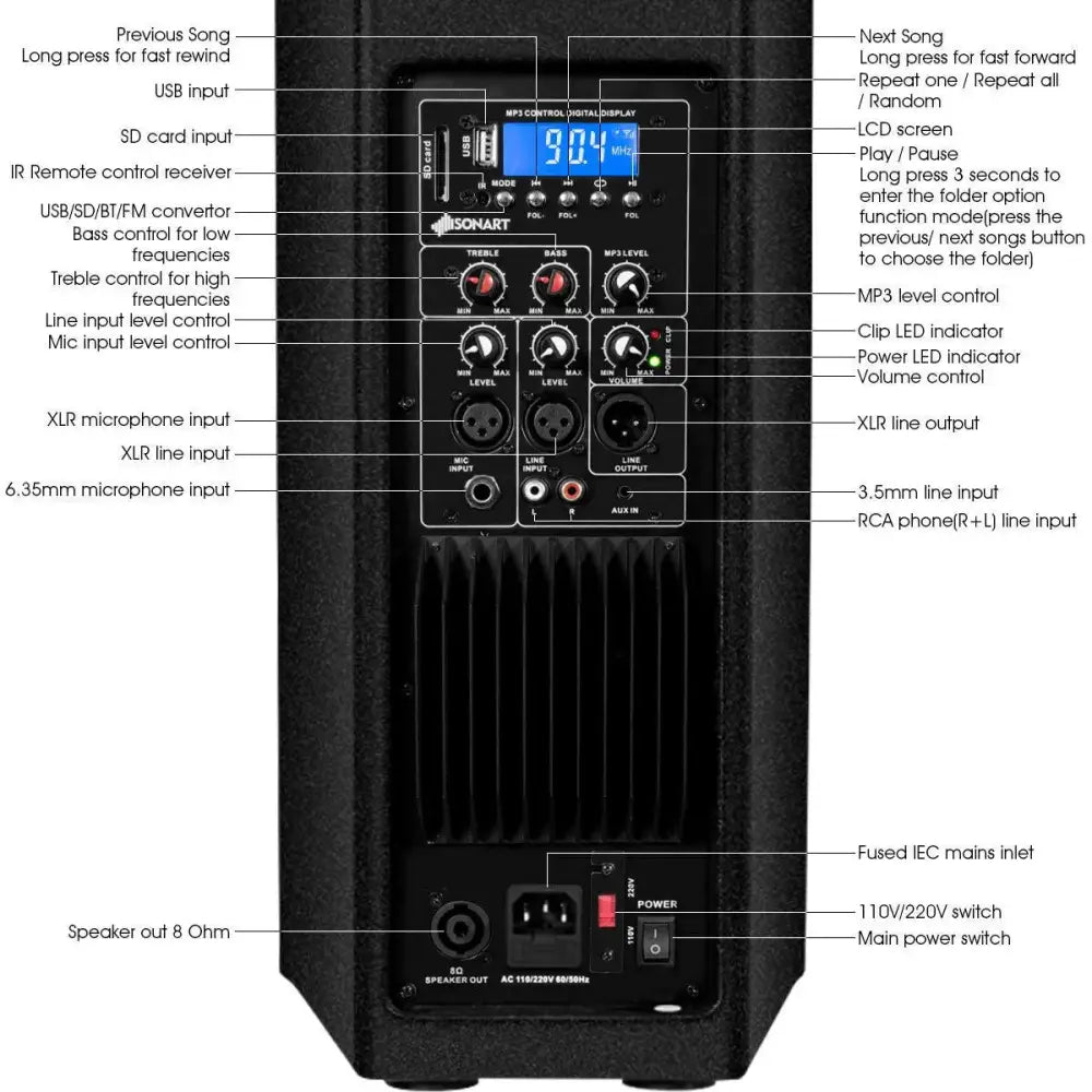 2000W Set of 2 Bi-Amplified Speakers with USB/SD Card Input Costway