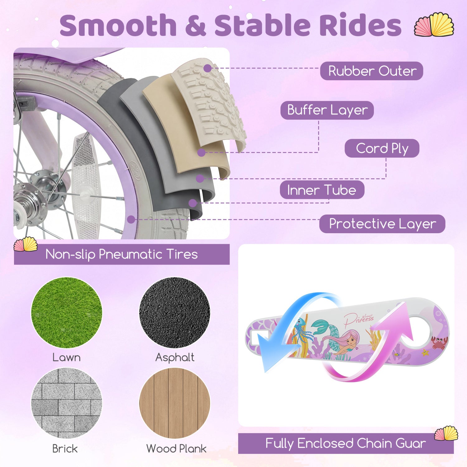 20 Inch Kids Bike Adjustable with Basket and Streamers Purple - Princess of the Sea Theme