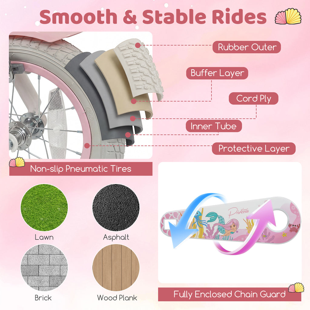 20 Inch Kids Bike Adjustable with Basket and Streamers Pink - Princess of the Sea Theme