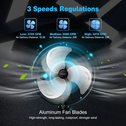21 Inch 3 Speed Wall Mount Industrial Fan Costway