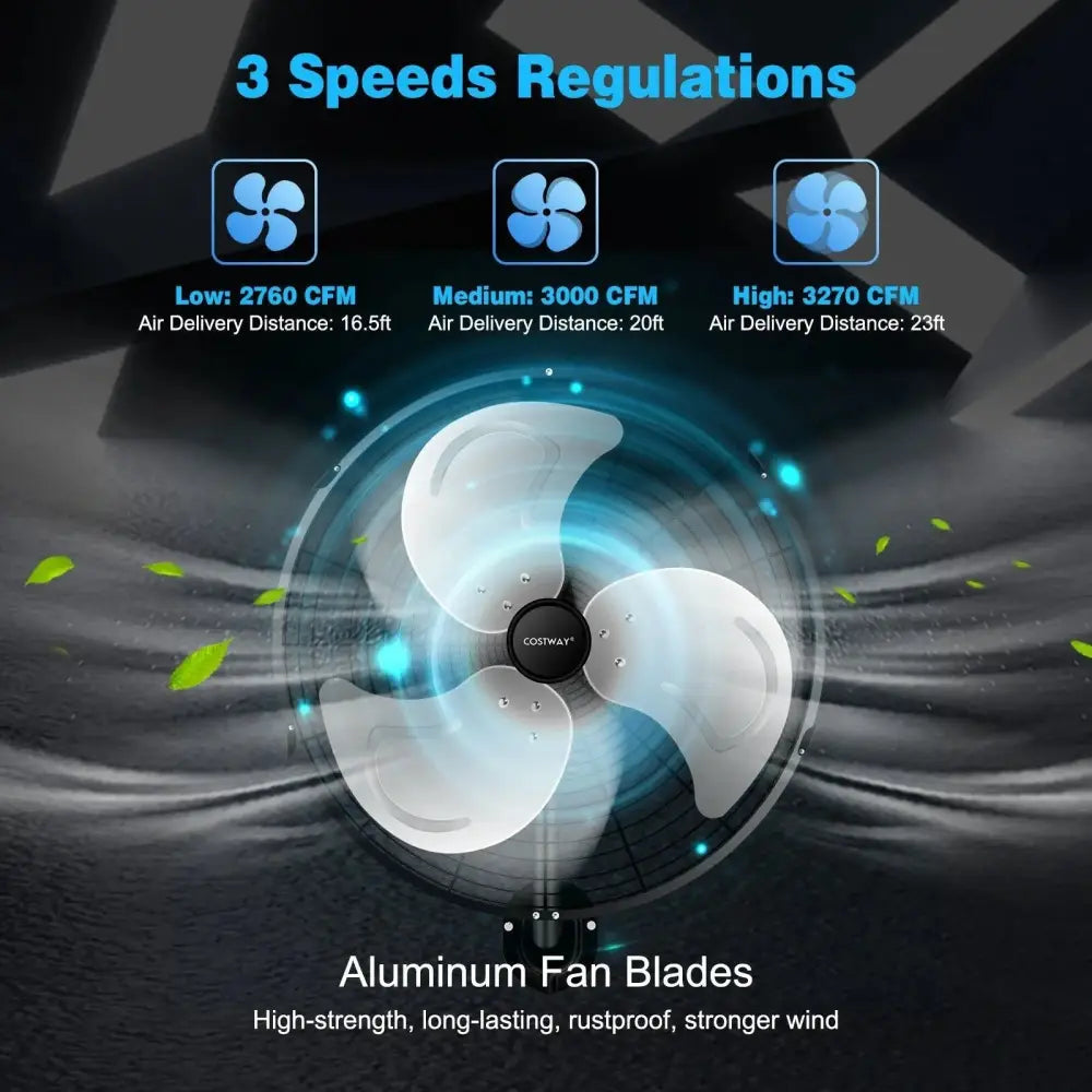 21 Inch 3 Speed Wall Mount Industrial Fan Costway