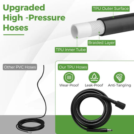 2150PSI Electric Pressure Washer 1.2GPM with 4 Quick Connect Nozzles and Foam Cannon-Green - Green - Pressure Washers
