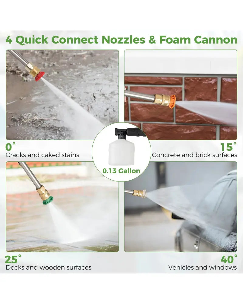 2150PSI Electric Pressure Washer 1.2GPM with 4 Quick Connect Nozzles and Foam Cannon-Green - Green - Pressure Washers