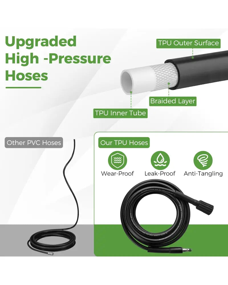 2150PSI Electric Pressure Washer 1.2GPM with 4 Quick Connect Nozzles and Foam Cannon-Green - Green - Pressure Washers