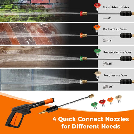 2300 PSI 1.8 GPM Electric High Pressure Power Washer-Orange - Orange - Pressure Washers