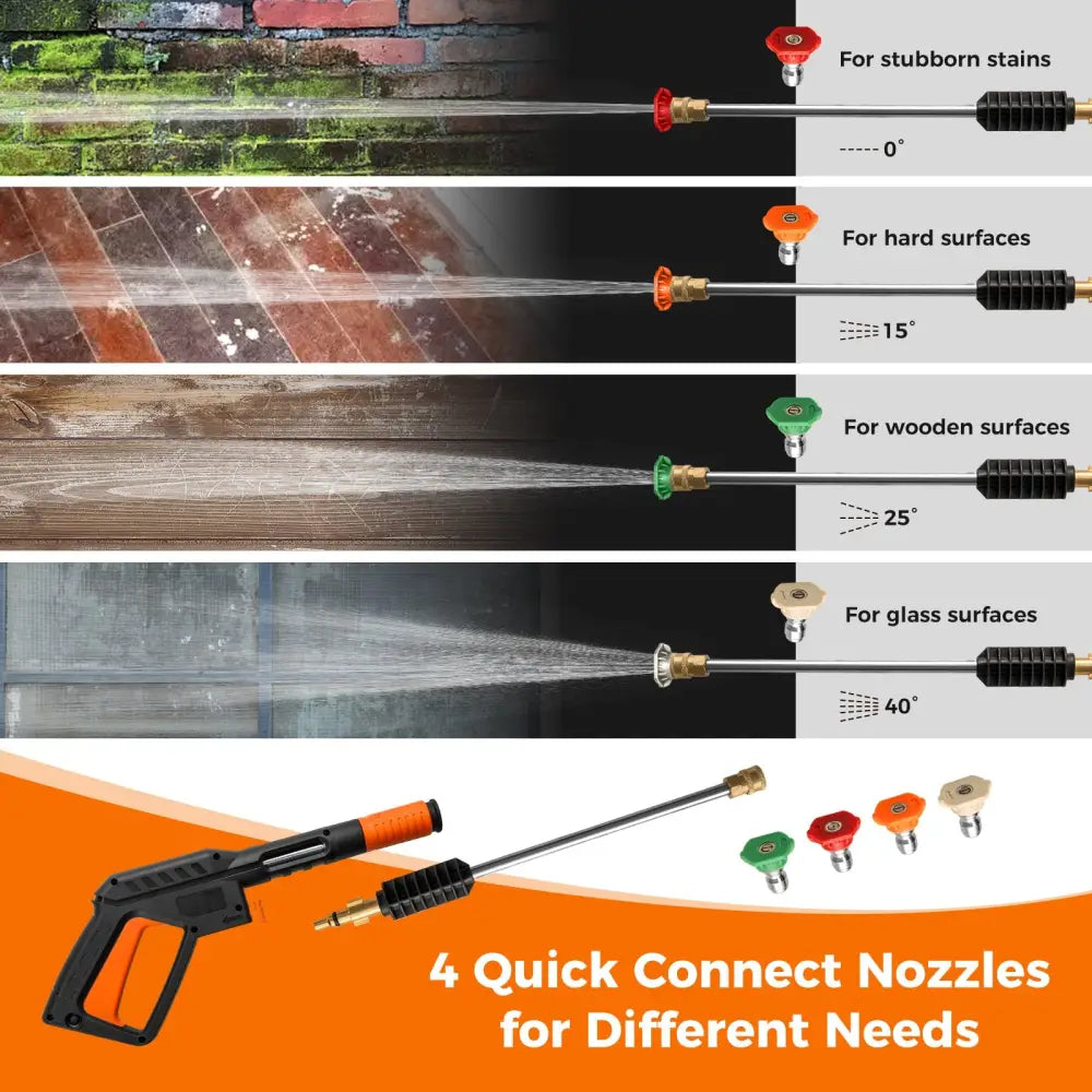 2300 PSI 1.8 GPM Electric High Pressure Power Washer-Orange - Orange - Pressure Washers
