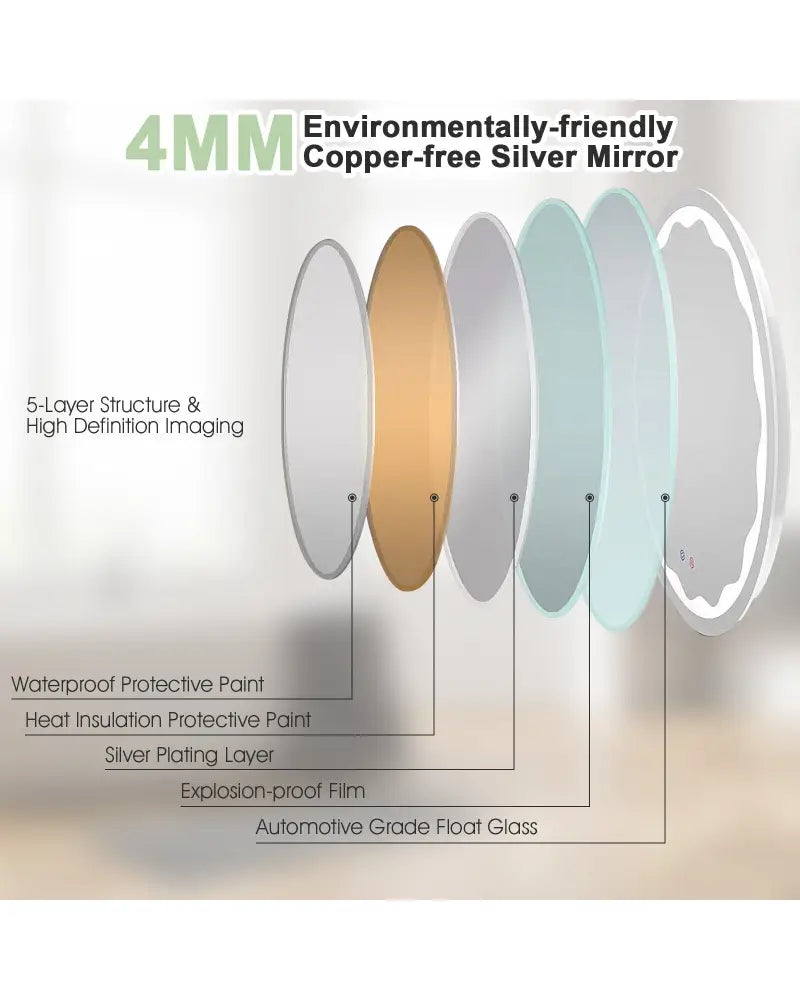 24 Inch Round Wall Mirror with 3-Color LED Lights and Smart Touch Button - Transparent - Wall Mirrors
