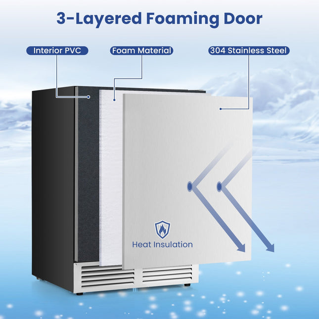 24 Inches Beverage Refrigerator with Removable Shelves and Adjustable Temperature - Silver - Oasis Home Essentials