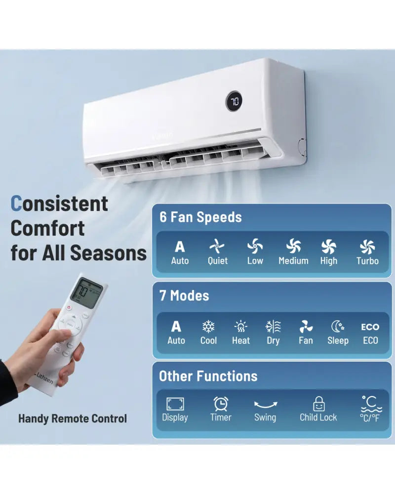 24000 BTU 18.1 SEER2 208/230V Mini Split Air Conditioner Works with Alexa - White - 24000 BTU Mini Split