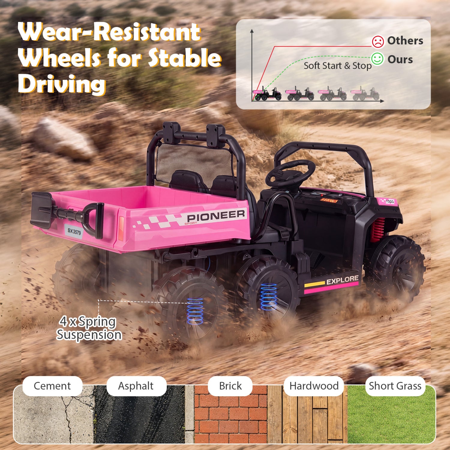 24V 2-Seater Kids Ride on Dump Truck 4WD with Electric Dump Bed and Lights-Pink