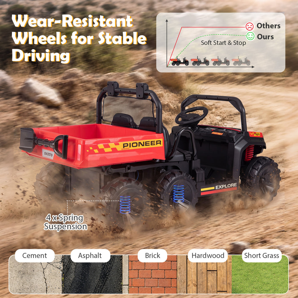 24V 2-Seater Kids Ride on Dump Truck 4WD with Electric Dump Bed and Lights-Red
