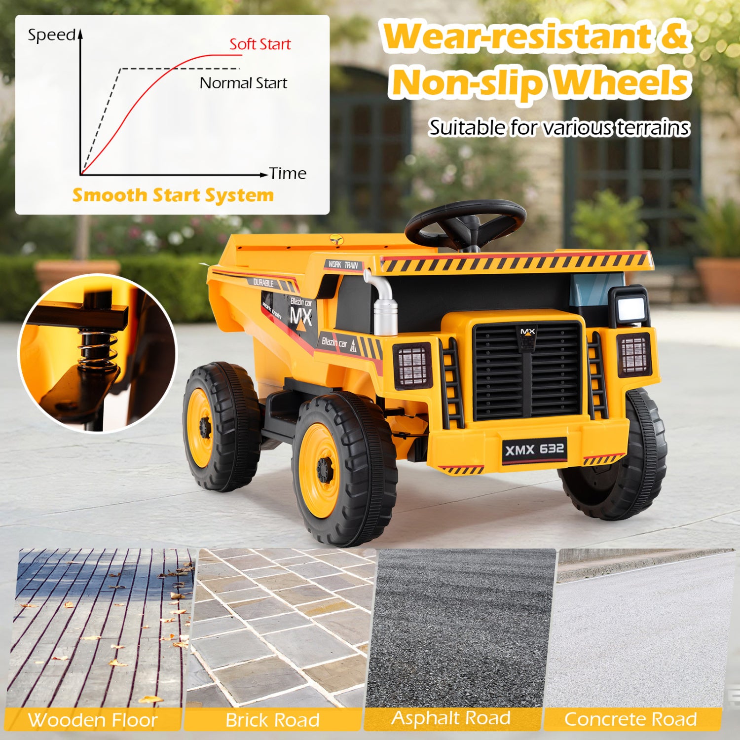 24V Construction Electric Vehicle with Dump Bed and Remote Control for Aged 3-8-Yellow