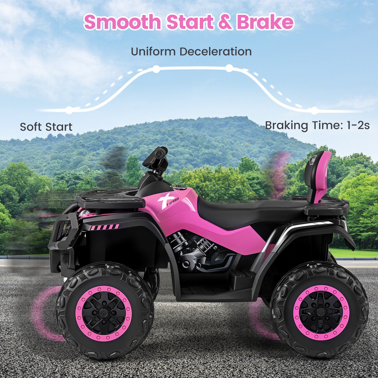 24V Kids ATV 2-Seater with 4 Motors with LED Lights and Music-Pink