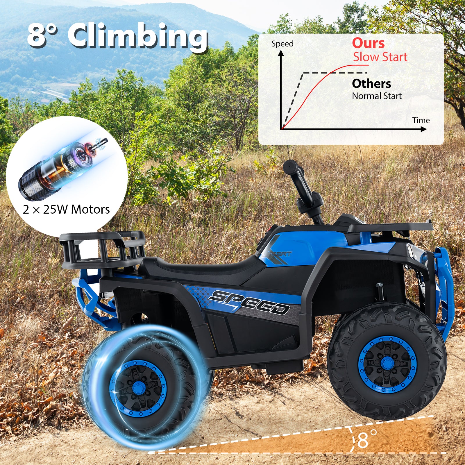 24V Kids Ride on Electric ATV Quad Car with Realistic Sounds and  LED Lights-Navy