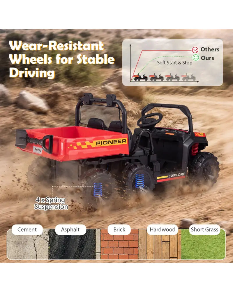 24V 2-Seater Kids Ride on Dump Truck 4WD with Electric Dump Bed and Lights-Red - Red - Powered Ride On Toys