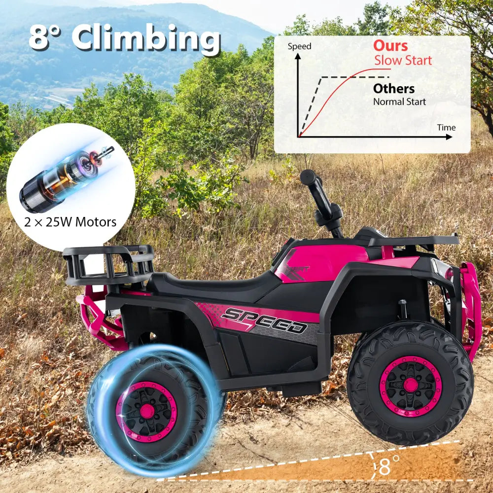 24V Kids Ride on Electric ATV Quad Car with Realistic Sounds and LED Lights-Pink - Pink - Powered Ride On Toys