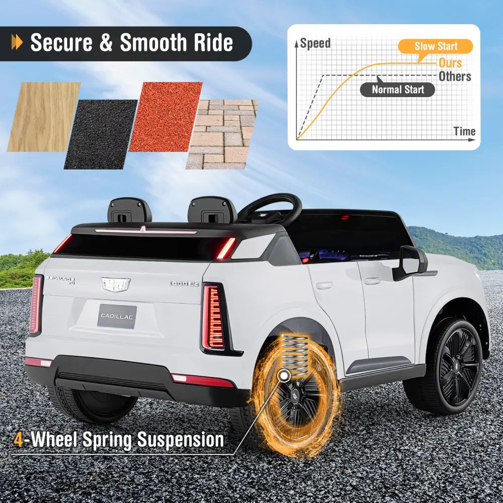 24V Ride on Truck 2-Seater Licensed Cadillac with Remote Control-White - White - Powered Ride On Toys
