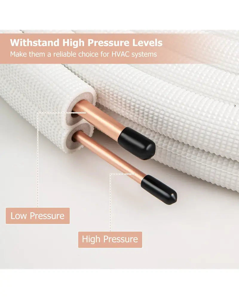 25 Feet Mini Split Line Set with 1/4 Inch and 3/8 Inch O.D. Copper Pipes Tubing - White - Mini Split AC Parts &