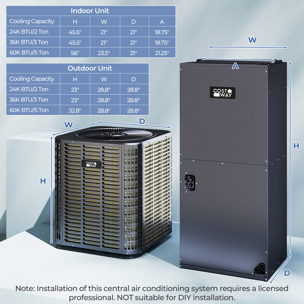 5 Ton 17 SEER2 High-Performance Heat Pump System (Operates down to -15°C)