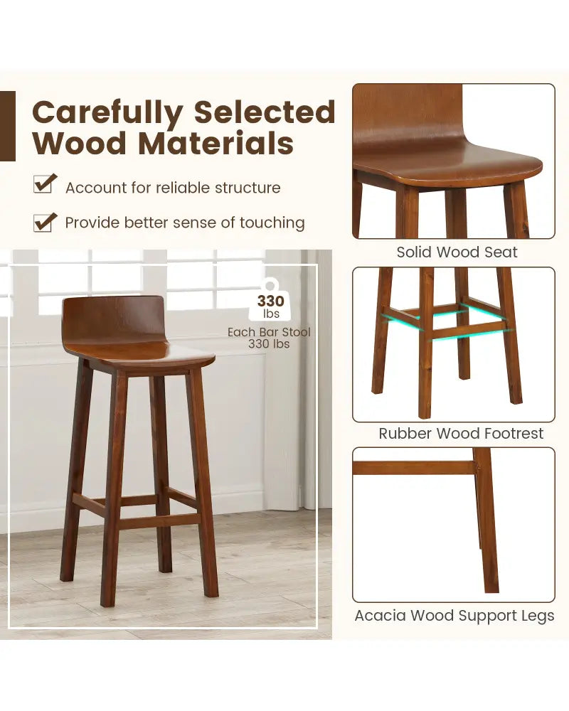 29 Inch Wood Bar Stools Set of 2 with Solid Back and Seat-Walnut - Walnut - Bar Stools