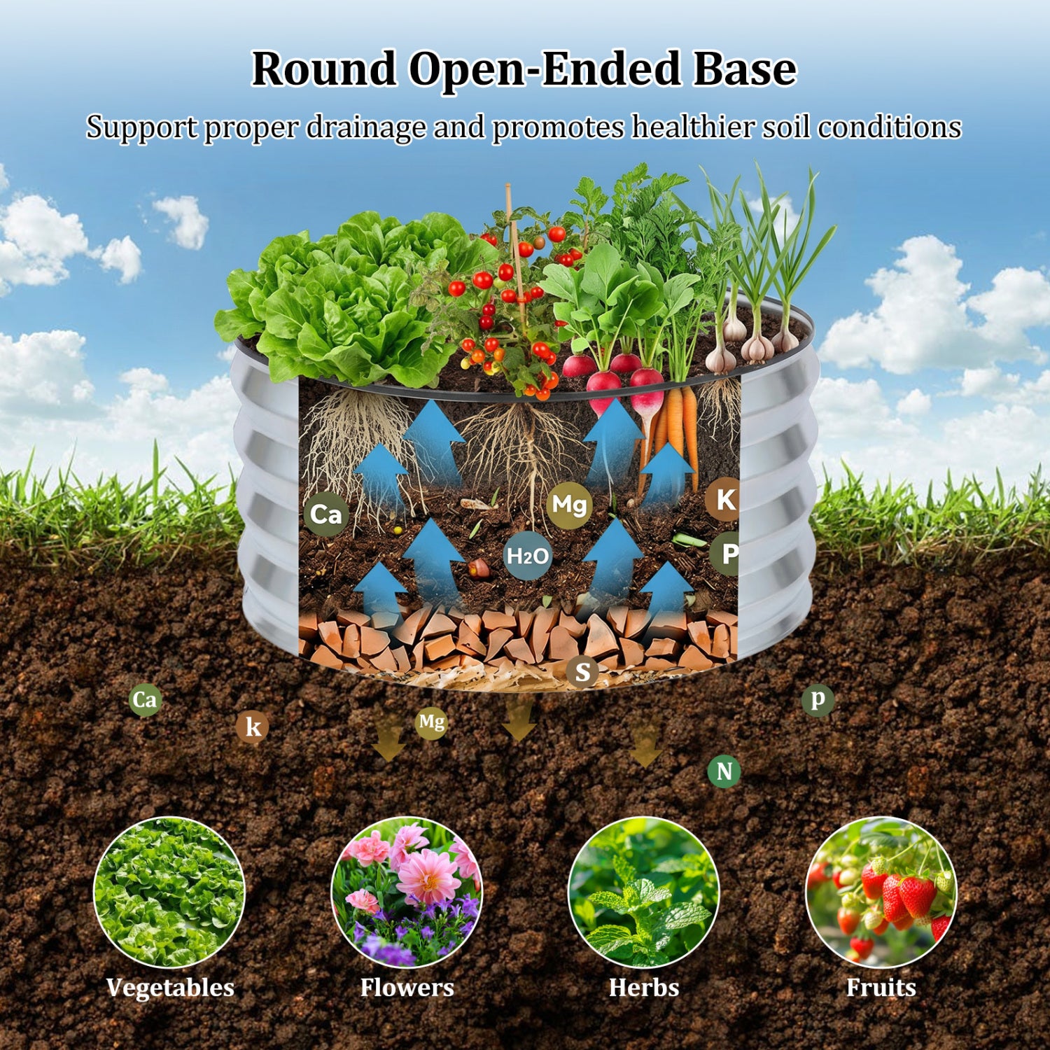 Lot de 2 kits de potager surélevé galvanisé avec base ouverte - Argent
