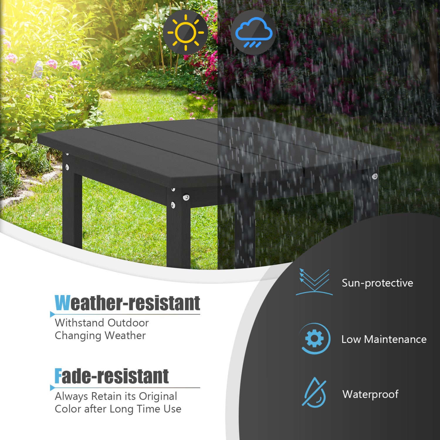 2-Pieces18 Inches Adirondack Outdoor Side Table for Patio and Garden-Black