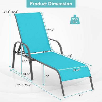 2 Pieces Outdoor Patio Lounge Chair Chaise Fabric with Adjustable Reclining Armrest-Turquoise
