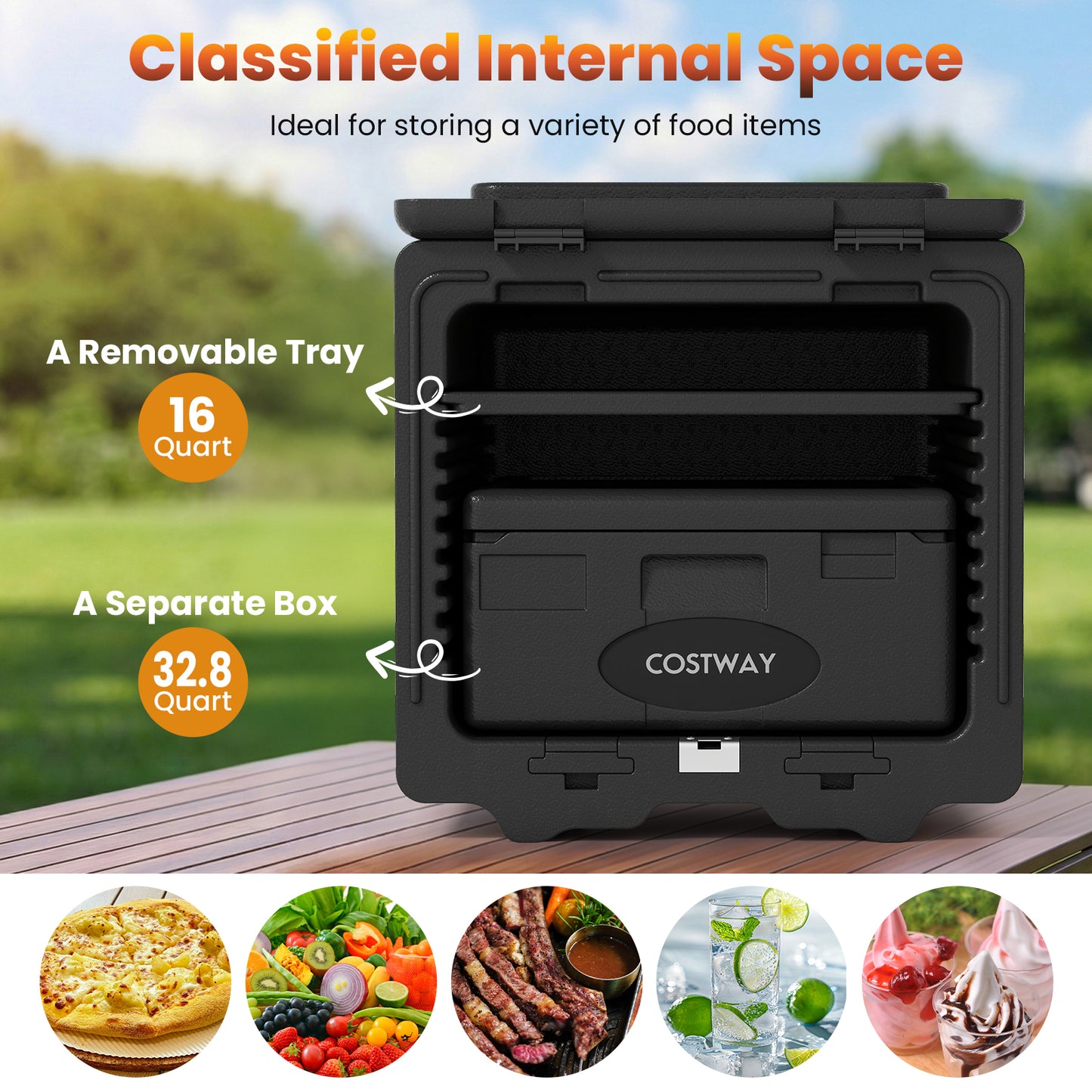 2 Tier Insulated Food Pan Carrier Food Warmer with Removable Tray and Box