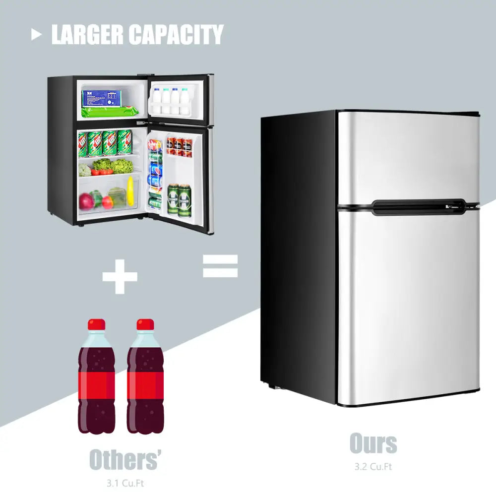 3.2 cu ft. Compact Stainless Steel Refrigerator-Gray - Gray - Refrigerators