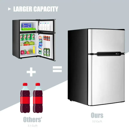 3.2 cu ft. Compact Stainless Steel Refrigerator-Gray Costway