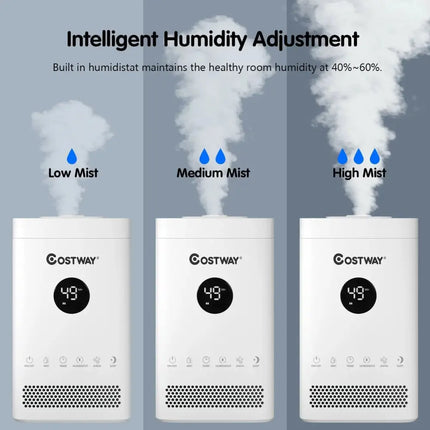 3.5L Quiet Top Fill Air Humidifier with Multiple Mode Costway