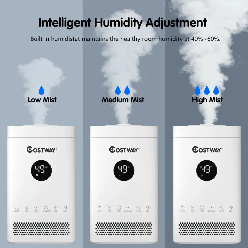 3.5L Quiet Top Fill Air Humidifier with Multiple Mode Costway