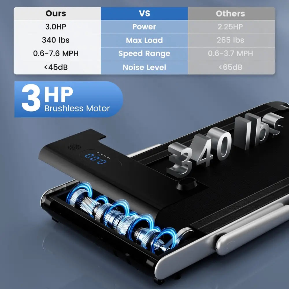 3-in-1 3HP Folding Treadmill with Smart Apps Remote Control and Speakers-Silver - Silver - Treadmills