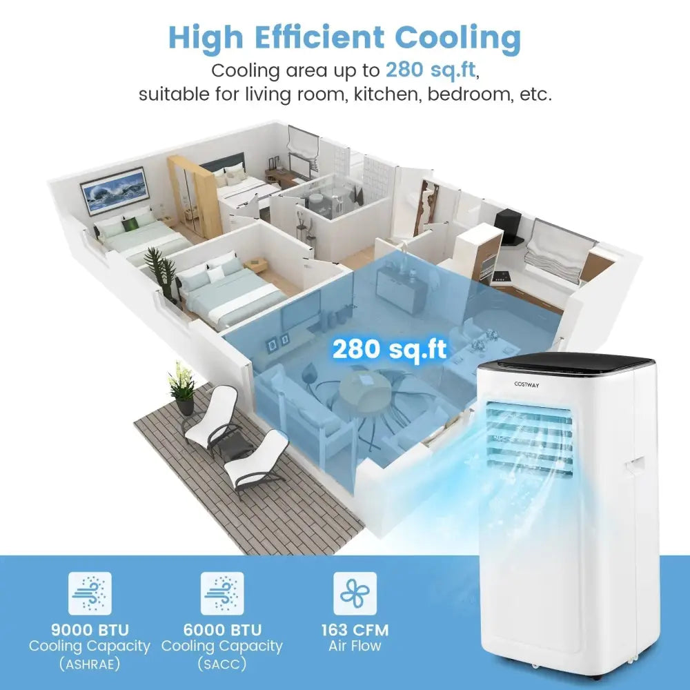 3-in-1 9000 BTU Air Conditioner with Dehumidifier and 24H Timer-White Costway