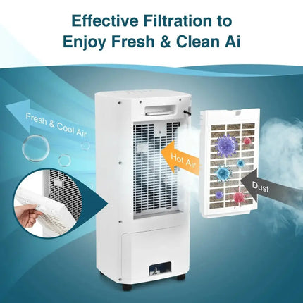 3-in-1 Evaporative Air Cooler with 3 Modes-White Costway