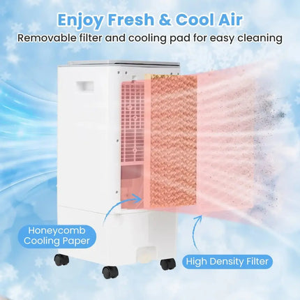 3-in-1 Evaporative Portable Air Cooler with 3 Modes include Remote Control-White Costway