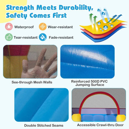 3-in-1 Kids Bouncer with Slide with 480W Blower for Yard - Blue - Bounce House