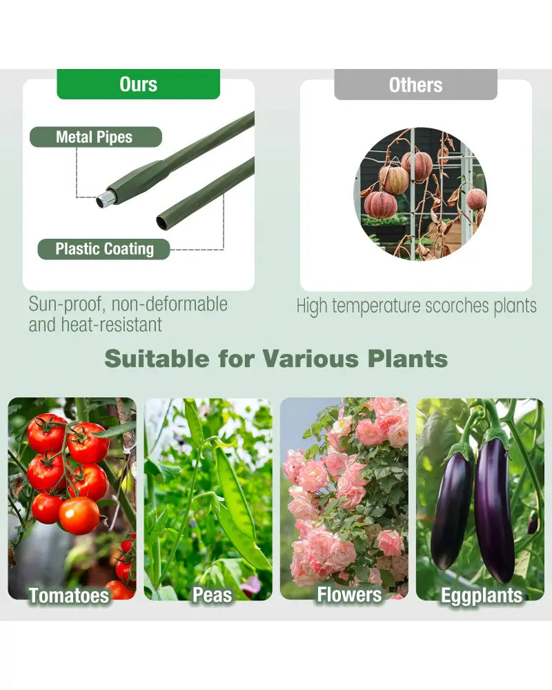 3 Pack 60 inch Adjustable Tall Plant Support Trellis for Climbing Plants - Green - Plant Supports