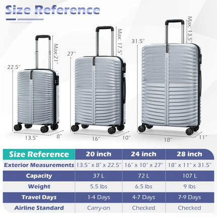 3 - Piece 20/24/28 Inch Lightweight Hardside Luggage Set with 8 - Spinner Wheels - Gray - Oasis Home Essentials