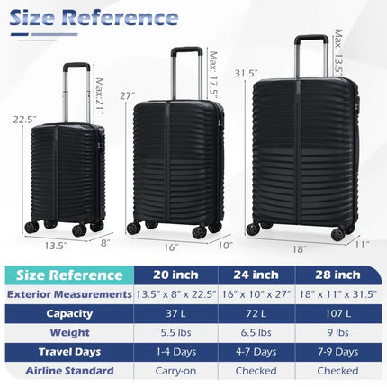 3 - Piece 20/24/28 Inch Lightweight Hardside Luggage Set with 8 - Spinner Wheels - Black - Oasis Home Essentials