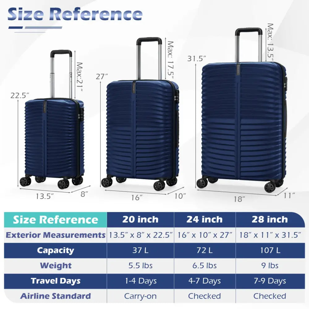 3-Piece 20/24/28 Inch Lightweight Hardside Luggage Set with 8-Spinner Wheels-Navy - Navy - Kids Luggage