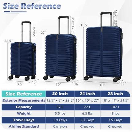 3 - Piece 20/24/28 Inch Lightweight Hardside Luggage Set with 8 - Spinner Wheels - Navy - Oasis Home Essentials
