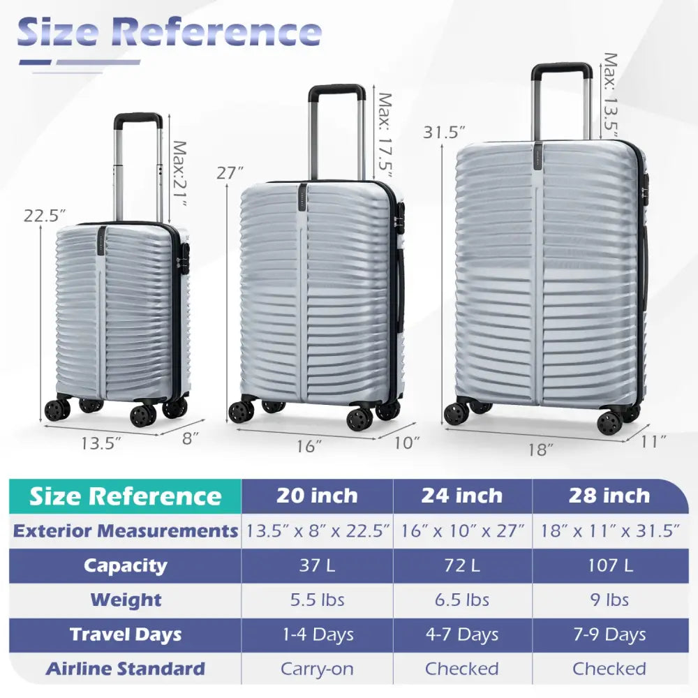 3-Piece 20/24/28 Inch Lightweight Hardside Luggage Set with 8-Spinner Wheels-Gray - Gray - Kids Luggage